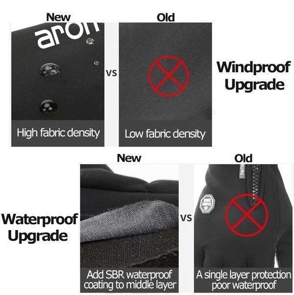 🎅Christmas Sale!!🔥Unisex Winter Warm Waterproof Touch Screen Gloves