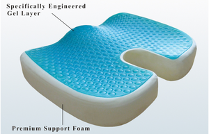 Memory Foam Seat Cushion and Lumbar Support