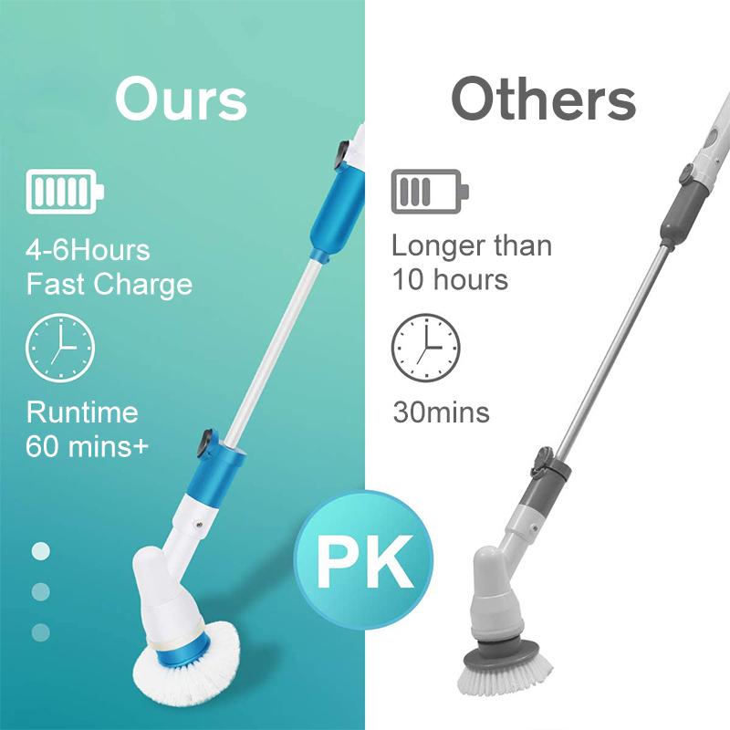🔥Christmas Hot Sale🔥New Electric Cleaning Brush