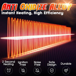 Instant Car Defrost and Defog Heater