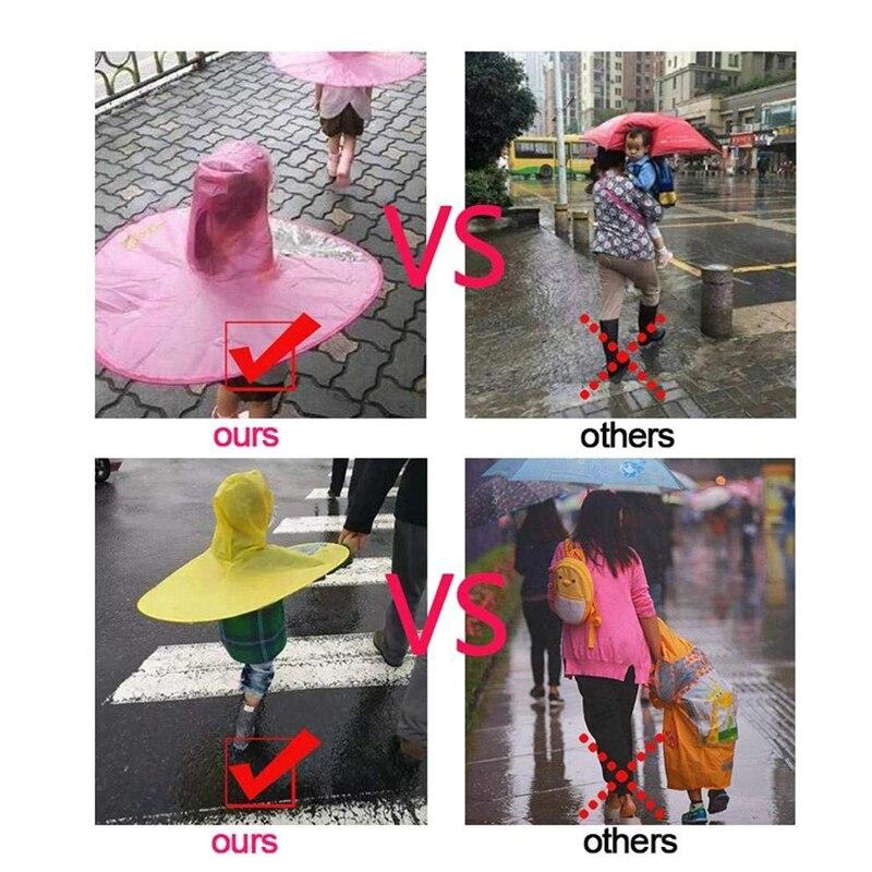 Kids Reusable Portable Raincoat