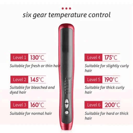 【New Year Promotion-48% Off】Hair Straightener Styling Comb