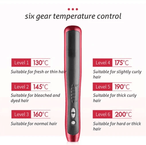 【New Year Promotion-48% Off】Hair Straightener Styling Comb