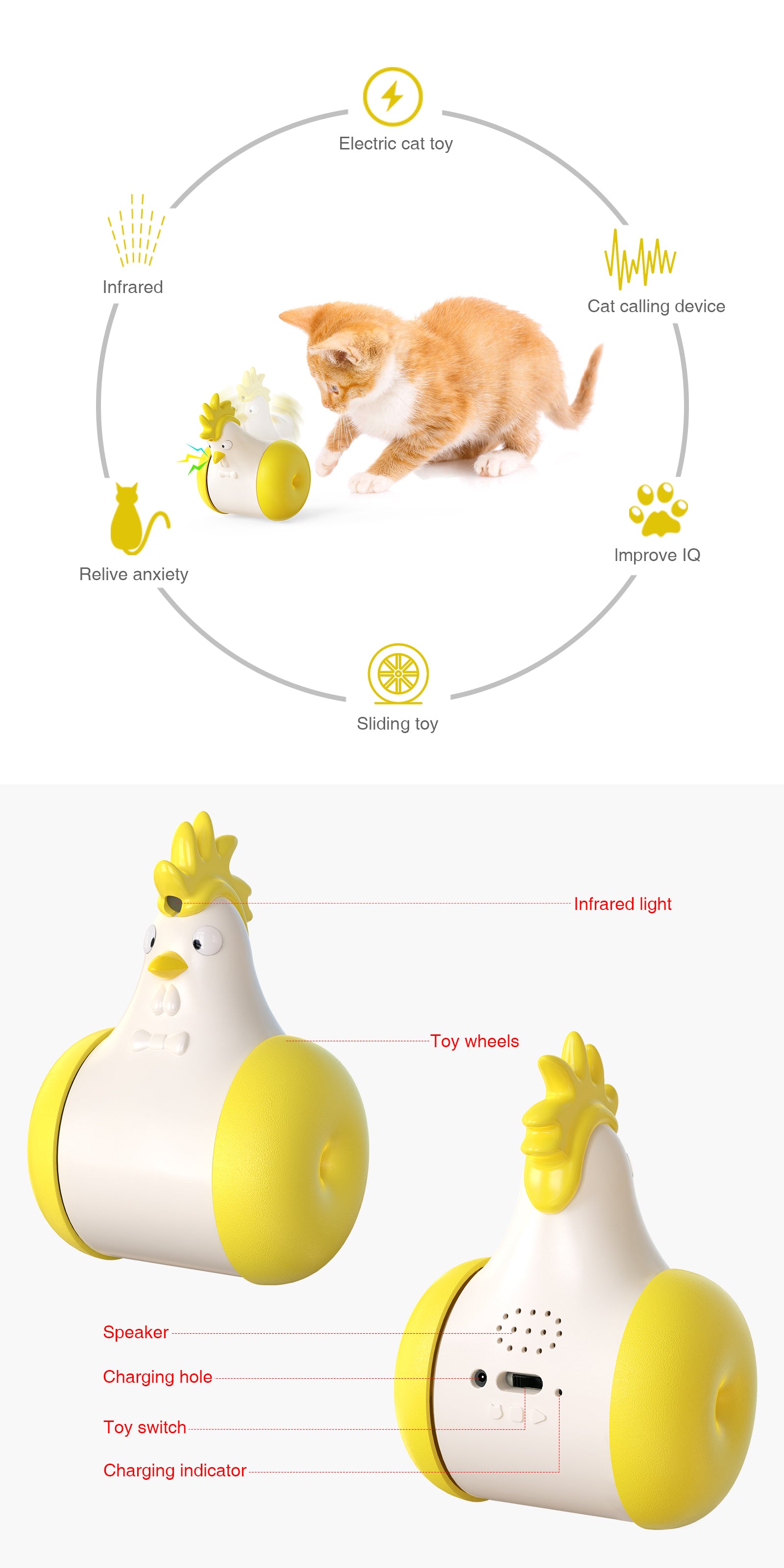 Hot Sale Interactive Smart Automatic Electronic Laser Pointer Cat Toy