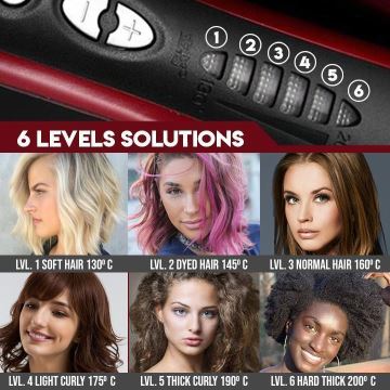 【New Year Promotion-48% Off】Hair Straightener Styling Comb