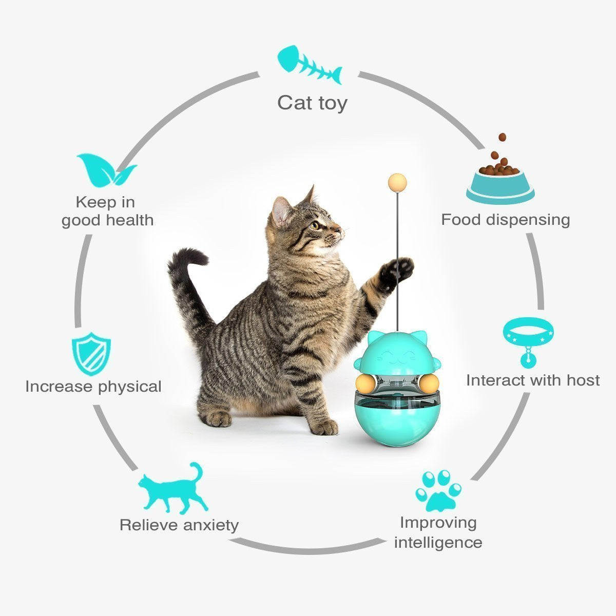 4 in 1 Cat Toy - Cat Feeder+Track Ball+Funny Cat Stick+Tumbler